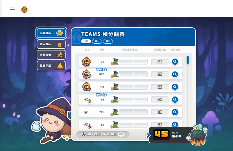 TEAMS 積分競賽
